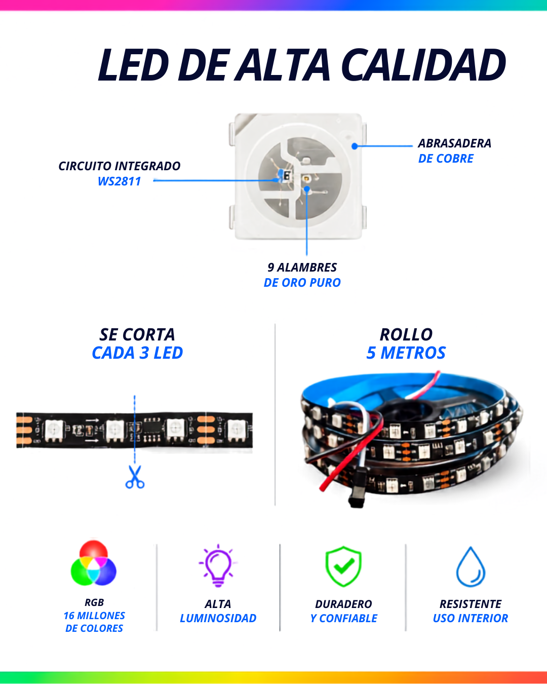 Tira LED Pixel WS2811 12V 60 LED/m 5m IP20 - Image 2