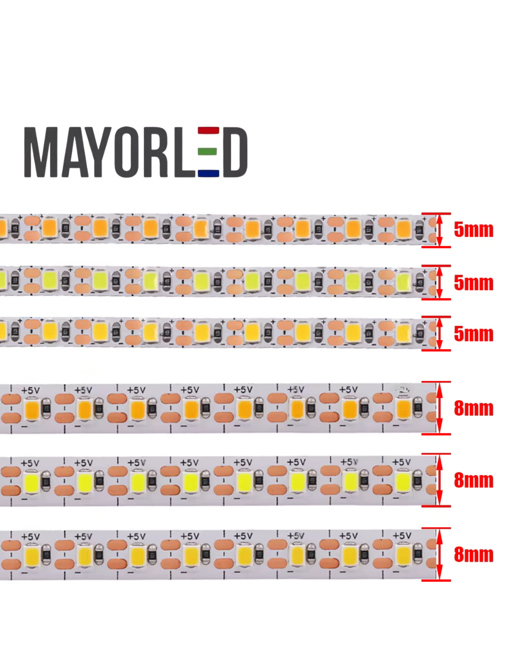 Tira Led 2835 120Led/m 8mm IP 20 12v 5m - Image 5