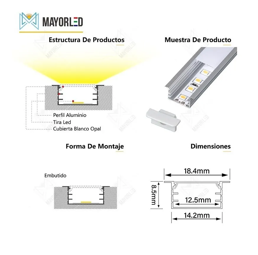 Perfil Aluminio para tira LED 1509A EMBUTIR 2m - Image 3