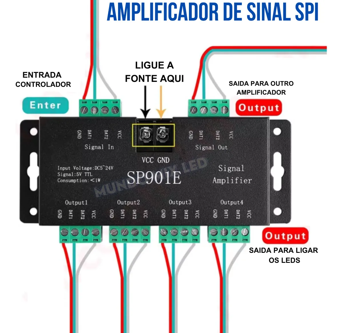 Amplificador De Señal SP901E SPI p/ Tira RGB Píxel LED 5–24V - Image 6