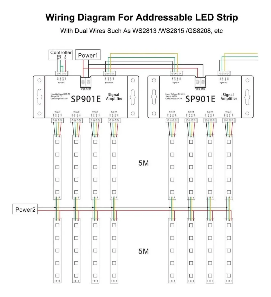 Amplificador De Señal SP901E SPI p/ Tira RGB Píxel LED 5–24V - Image 7