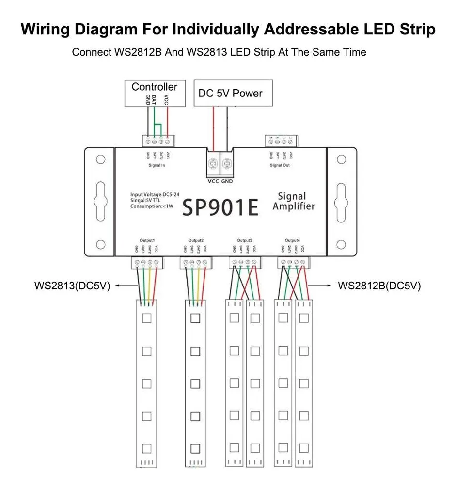 Amplificador De Señal SP901E SPI p/ Tira RGB Píxel LED 5–24V - Image 4