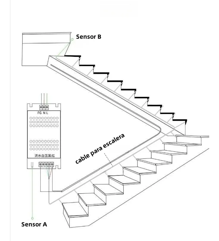 Cable y Control Individual para Sensor de Escalera – 1 Escalón - Image 3