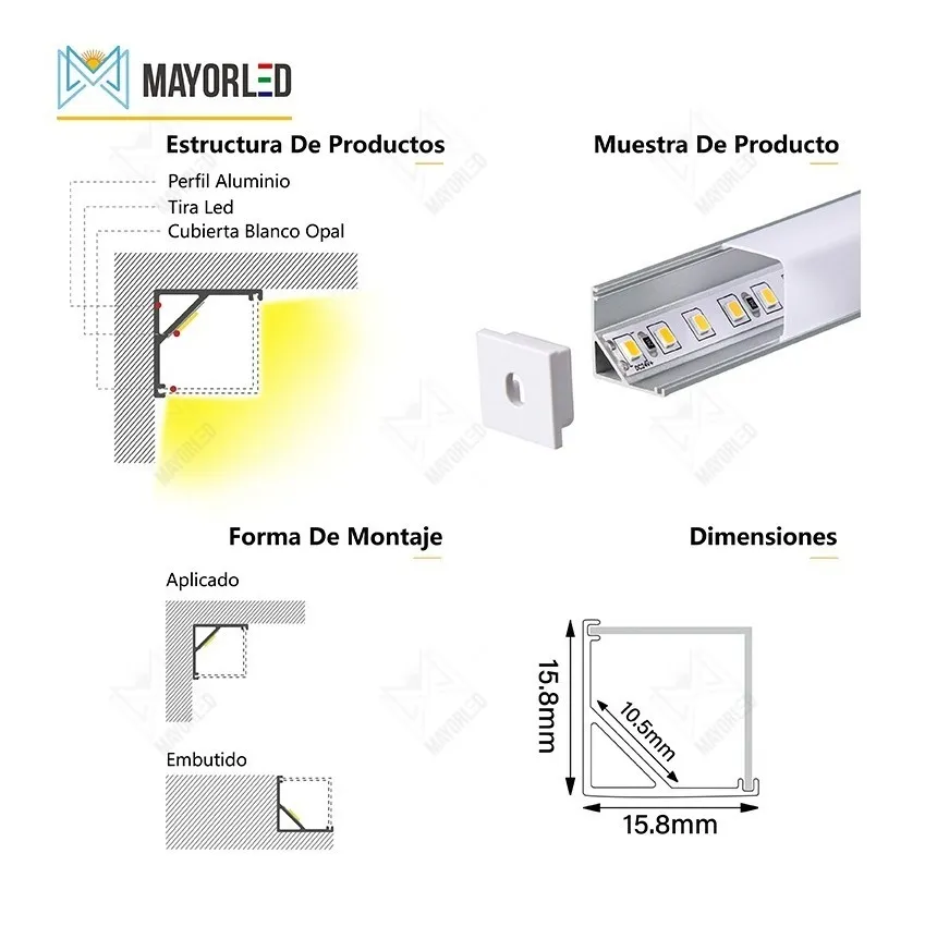 Perfil Aluminio para tira LED 601C 2m - Image 3