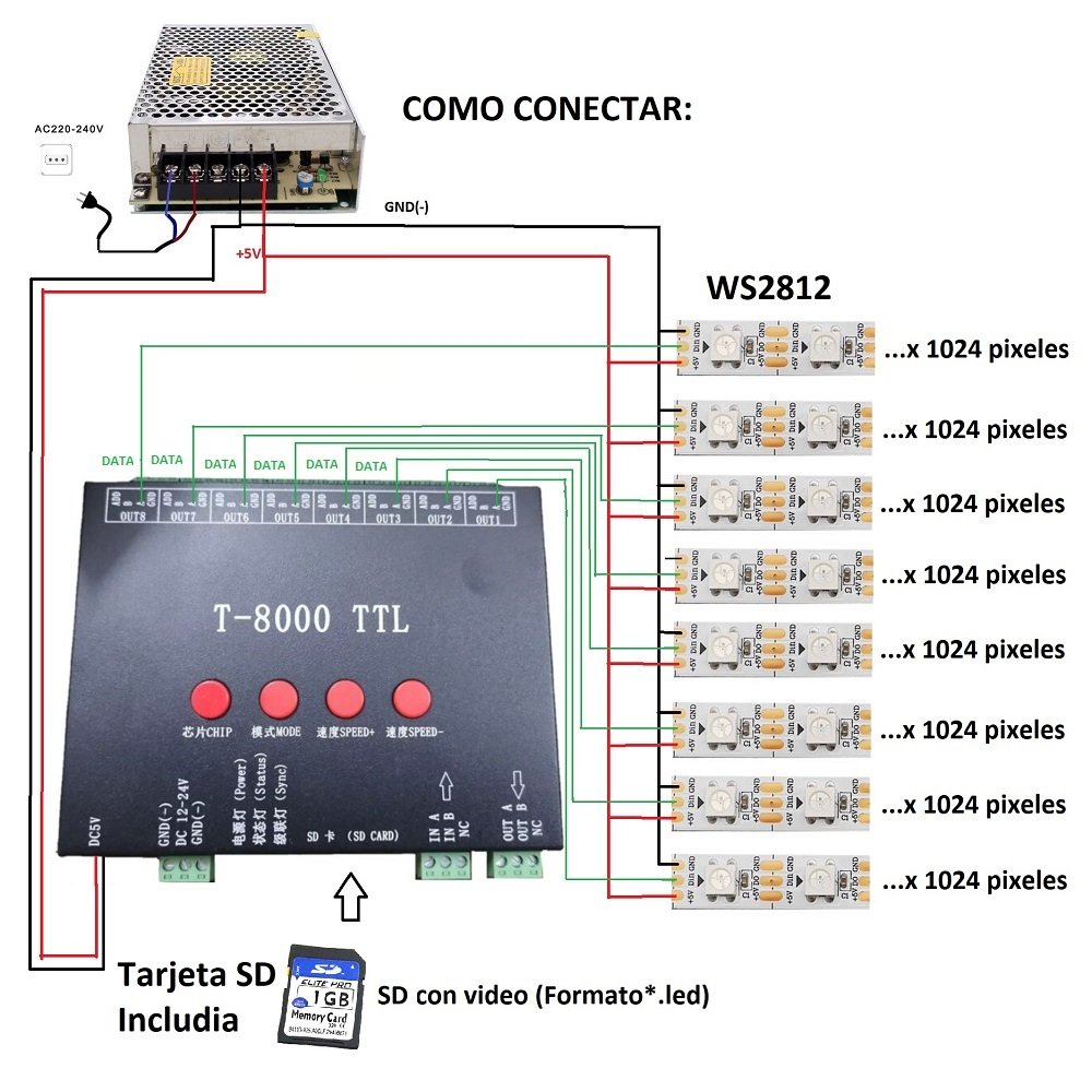 Controladora T8000AC p/ Tiras LED Pixel RGB – 8 Puertos - Image 2