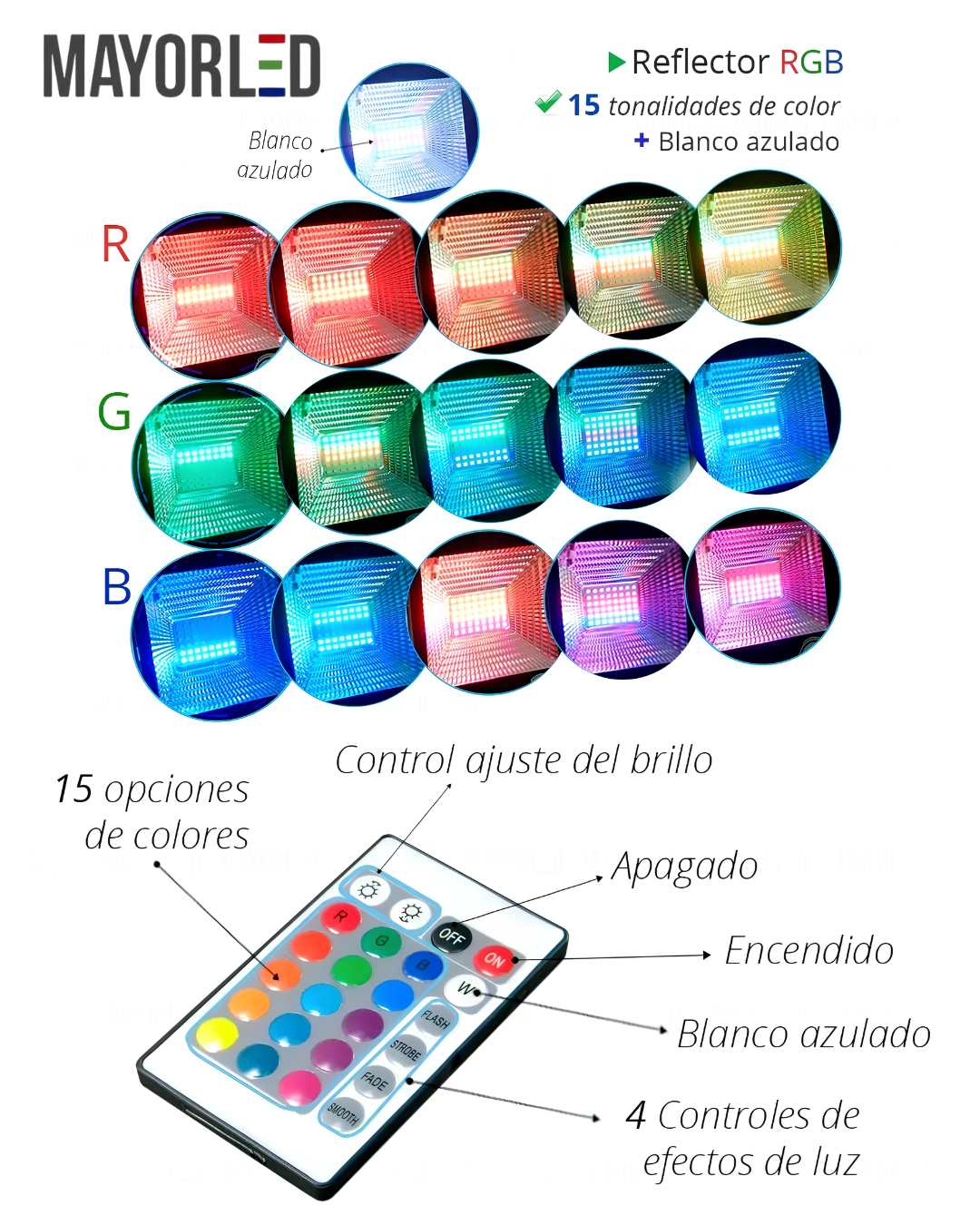 Reflector LED RGB 50W 220V IP65 Alta Potencia - Image 2