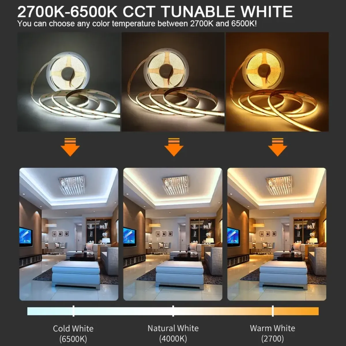 Kit Tira LED COB Doble Temperatura 24V 10m 576 LED/m + Fuente + Controlador - Image 4